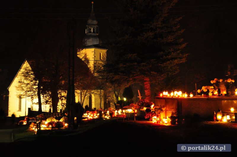 Wszystkich Świętych 2015 (działania SM, organizacja ruchu)