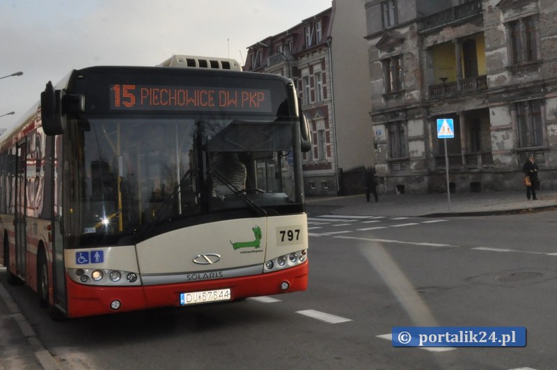 Każdego 1-ego nie kasujemy !