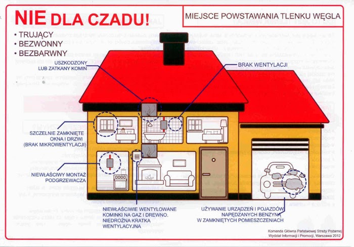 "Apel straży do mieszkańców"